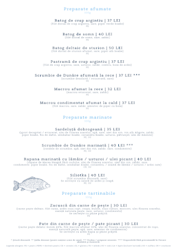 Ivan Pescar - Gastronomie și ospitalitate