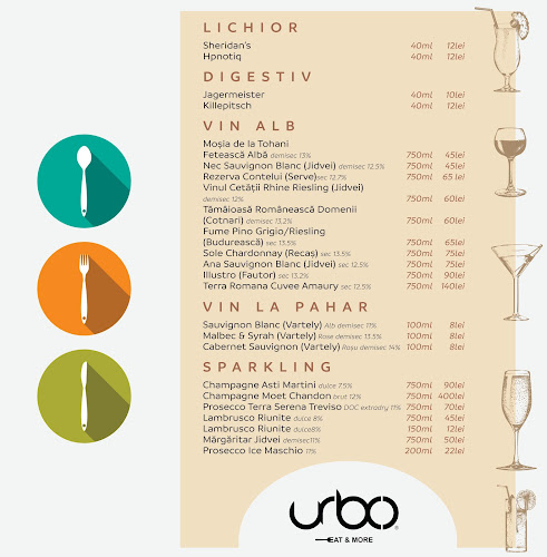 Aleea Parcului 5, Bacău 600033