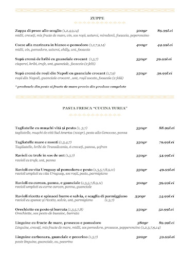 Opinii despre Cucina TUREA Băcănie cu Bucătărie în Cluj-Napoca - Gastronomie și ospitalitate