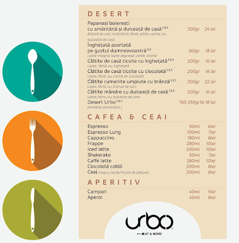 Urbo Parc - Gastronomie și ospitalitate