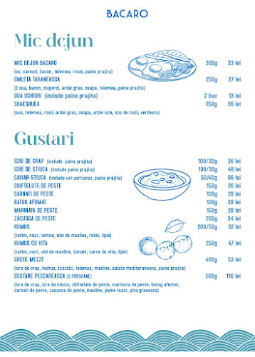 Opinii despre Bacaro în Constanța - Gastronomie și ospitalitate