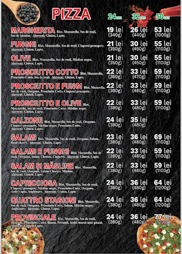 Pizzeria La Troia - Călărași