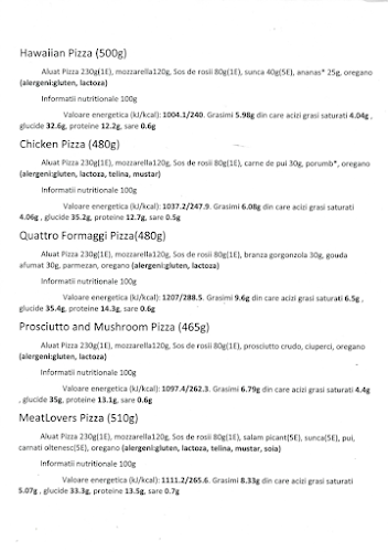 American Pizzeria & Grill Bistrita - Gastronomie și ospitalitate