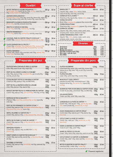 Opinii despre Restaurant Loren's în Satu Mare - Gastronomie și ospitalitate