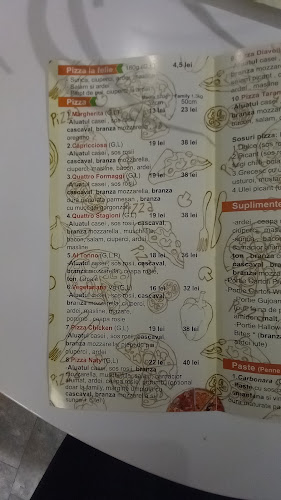 Naty's Pizza - Gastronomie și ospitalitate