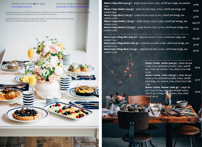 Comentarii opinii despre Big Mamma