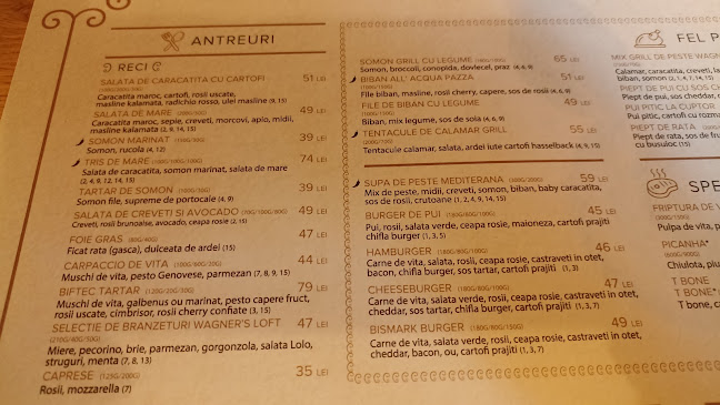 Wagner's Loft - Gastronomie și ospitalitate