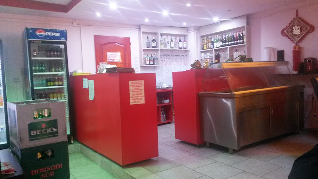 Opinii despre Restaurant Beijing în Bistrița - Gastronomie și ospitalitate