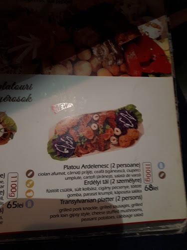 Coyote Risto & Pub by La Diavolo - Târgu Mureș