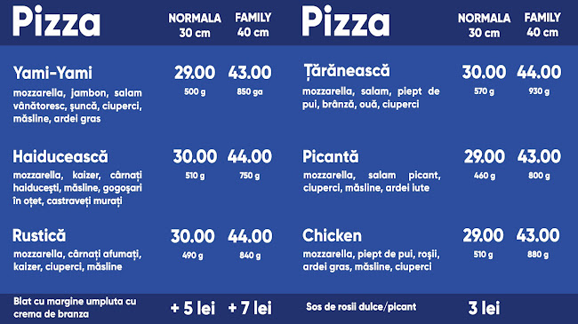 Pizza la Grecu - Gastronomie și ospitalitate