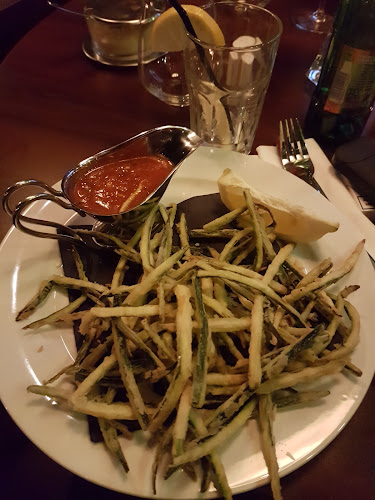 Comentarii opinii despre Ciao New York