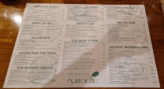 Opinii despre Artisan 19 în Alba Iulia - Gastronomie și ospitalitate