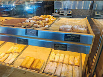 Opinii despre -PANDA- în Tulcea - Gastronomie și ospitalitate