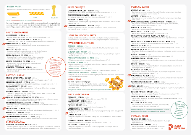 Casa Petrina - Târgu Mureș