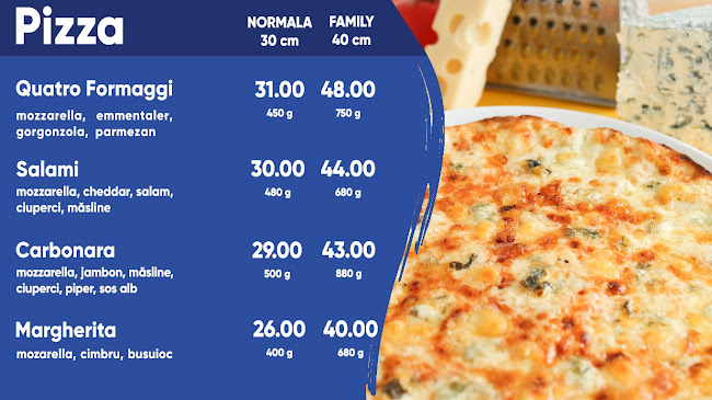 Pizza la Grecu - Brăila