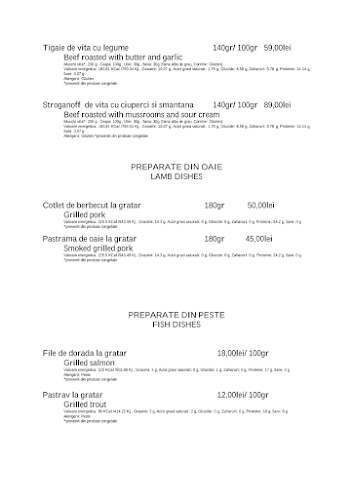 Comentarii opinii despre Bistro Montana - Curtea de Arges