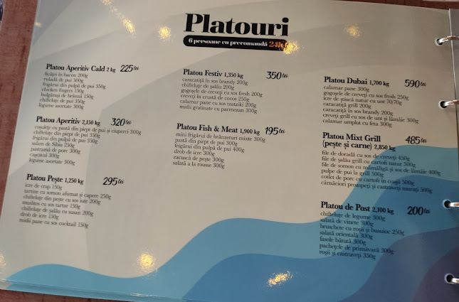 Comentarii opinii despre Blue Aqua