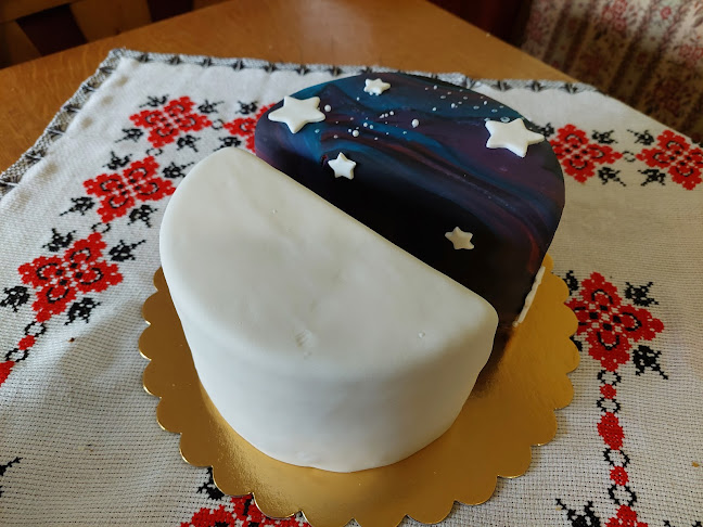 Opinii despre Confecționăm dulciuri în Craiova - Gastronomie și ospitalitate