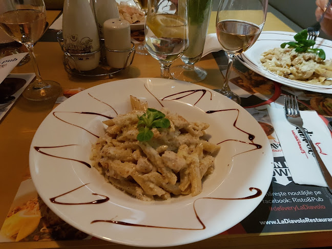 Comentarii opinii despre Coyote Risto & Pub by La Diavolo