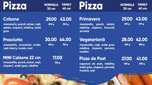 Opinii despre Pizza la Grecu în Brăila - Gastronomie și ospitalitate