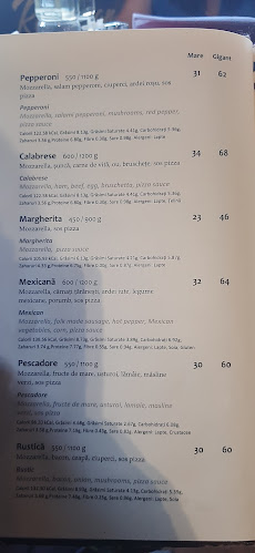 Opinii despre Casa Veche în Sighetu Marmației - Gastronomie și ospitalitate