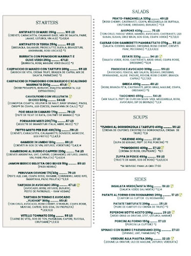 Opinii despre Prato Restaurant în Brașov - Gastronomie și ospitalitate