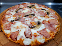 Pizza grill székelykeresztúr - Gastronomie și ospitalitate