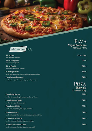 Pizzeria Milano - Arad