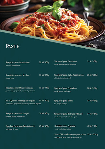 Pizzeria Milano - Gastronomie și ospitalitate