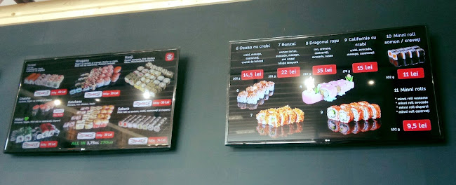 Sushi Master - Gastronomie și ospitalitate