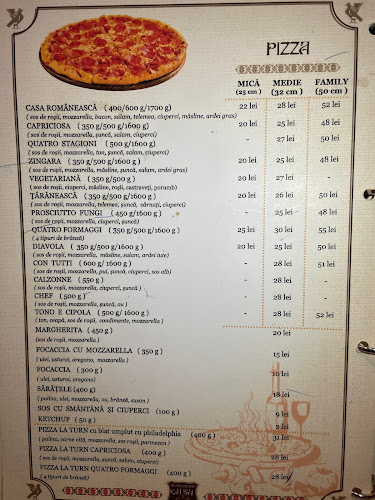 Opinii despre Casa Românească în Giurgiu - Gastronomie și ospitalitate