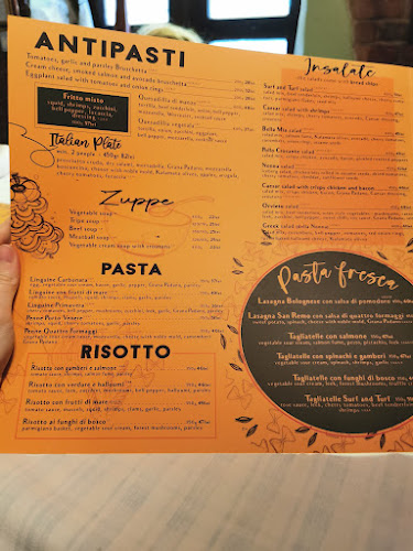 Comentarii opinii despre Pizzeria della Nonna