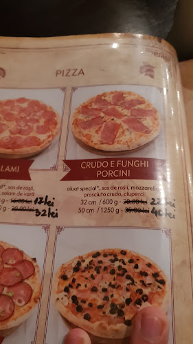 Comentarii opinii despre Vecchia Roma