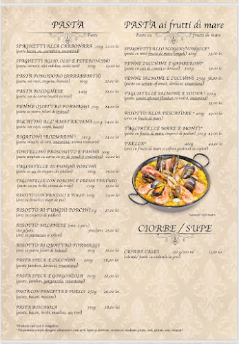 DAL BAFFO Ristorante Pizzeria - Gastronomie și ospitalitate