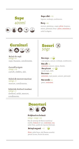 Opinii despre Cuib în Iași - Gastronomie și ospitalitate