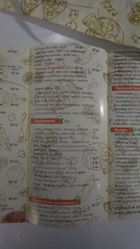 Comentarii opinii despre Naty's Pizza