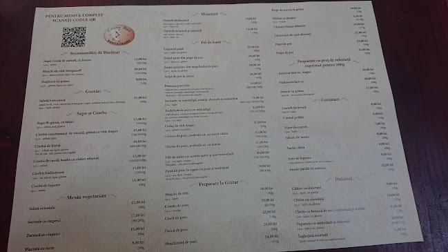 Opinii despre Ceasu' Rău în Brașov - Gastronomie și ospitalitate