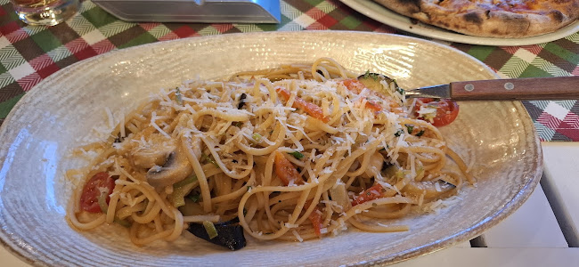 Comentarii opinii despre Pizzeria della Nonna