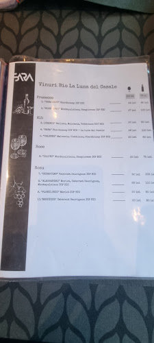 Comentarii opinii despre SARA Bistro Popa Petre