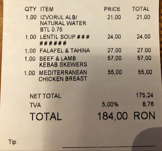 Sharkia - Gastronomie și ospitalitate