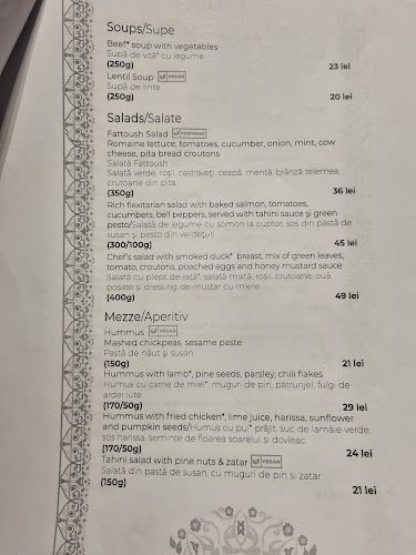 Opinii despre Sharkia în București - Gastronomie și ospitalitate