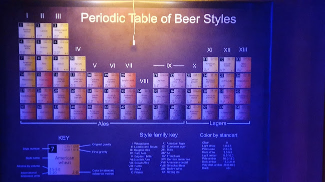 Grădina Bănaţeană - Gastronomie și ospitalitate