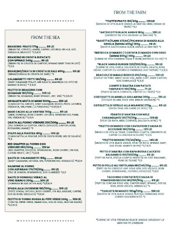 Comentarii opinii despre Prato Restaurant