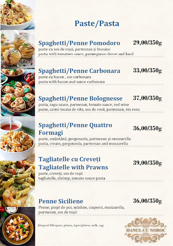 Opinii despre Hanul cu Noroc - Alexandria în Alexandria - Gastronomie și ospitalitate