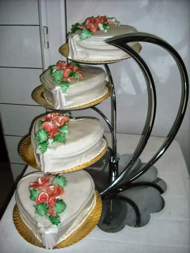 Opinii despre AGACHE & CO S.N.C. în Tulcea - Gastronomie și ospitalitate