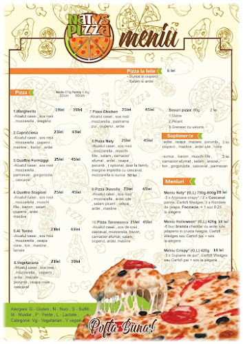 Opinii despre Naty's Pizza în Hunedoara - Gastronomie și ospitalitate