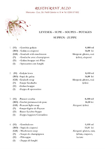 Strada Petőfi Sándor 16, Miercurea Ciuc 530210